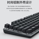 Logitech K835 Wired TKL Suppleded Cealcap Gaming Office В основном совместимая механическая клавиатура Новый неоткрытый K835 TKL-Pin