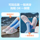 Skechers斯凯奇童鞋包头泡泡鞋女童凉鞋洞洞鞋儿童拖鞋沙滩鞋302114L