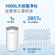 飞利浦（PHILIPS）净水龙头净饮机直饮水机原装滤芯AWP320 沸石颗粒活性炭超滤膜复合滤芯 适配型号：AWP3878 【原装进口】适配AWP3878