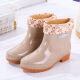 Zapatillas de lluvia de moda de Qisiman para mujeres zapatos de agua para adultos use botas de agua de mitad de tarjeta gruesas zapatillas impermeables a impermeables zapatos de pegamento cálidos y cómodos sobrevalores SY Mid-card Card (sin algodón) Tamaño estándar 37