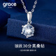 Grace Girl Classic Platinum One Carat Six Claw Diamond Necklace Fashion Jewelry Birthday Practical Heartfelt Gift for Girlfriend and Wife Platinum 30 Points Moissanite Necklace