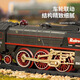 BEI JI Kinderspielzeug Retro Dampf Train Electric Train Modell Set Boy 3 Geburtstagsgeschenke 8-12 Jahre 3-6 Dampfzug [Lokomotive + 3 Wagen + Gleise] Geschenkbox Jungen und Mädchen Kindertagsgeschenke 7-14 Jahre