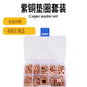 Yongli Shang Annealed Copper Flat Washer Copper Washer Oil-blocking O-ring Seal M5-M14 Copper Washer Combination Box of 200