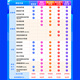 2026 Examination Baodian Health Deputy High School Senior Professional Title Deputy Director of Traditional Chinese Medicine Western Pharmacy Pharmacist Examination Question Bank Previous Years of Real Questions Sprint Simulation Test Point Online Class Lecture Notes Deputy High School [082] Traditional Chinese Medicine - About 15,827 Questions Intensive Improvement Class [Two Year Edition]