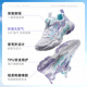 ANTA children's sandals, girls' shoes, 2026 summer new arrival, knob buckle breathable frame shoes, Baotou Yunyi beach shoes for girls, white/light fog purple/blue 6910H-1 33, inner length of the shoe 20.5cm