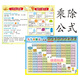 Vieruodis Multiplikationsformel Tabelle 9999 Abteilung Addition und Subtraktion Grundschule Zweite Lernformel Formel Tabelle Frühes Bildungsspielzeugmultiplikation und Abteilung Formel Tabelle
