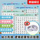 卓识沐宇[]乘法口诀表墙贴小学26个字母表全套识字幼小衔接学习挂 【2张】中国历史朝代表幼小衔接+送双面胶（卷筒发货