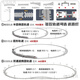 Dianmai Harmony train toy with tracks, high-speed rail Fuxing alloy children's remote control boy EMU model [remote control model] Fuxing three sections [white] semi-circular elliptical track (changeable lane) [street light]