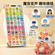 Toy para niños de Xiaoyan Simulación de teléfonos móviles Modelo de educación temprana Baby puede masticar y recargable Música Iluminación Boy and Girl Green Dragon Treasure 3W + Contenido 40 botones + Proyección
