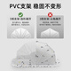 
Beichuzhong baby mosquito net cover on bed mosquito-proof cover for newborn babies special mosquito-proof cover for household portable folding yurt [Little Bear Coco] Five-scene shaded model - medium size encrypted mesh/block strong light/double protection