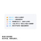 WEILANBabyAlpha A2/Chat 系列蔚蓝阿尔法机器狗 人工智能机器狗 AI 机器狗 A2 Pro 轻奢橙