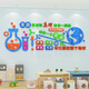 Chengliu Science Zone Experimentelles Klassenzimmer Kulturelle Wanddekoration Grund- und Sekundarschule Biochemie Schulungsklassen Layout Wandaufkleber 3D dreidimensional 3893A Modell extra groß