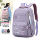 SEPTWOLVES schoolbag female elementary school students from grades 3 to 6, lightweight and reduce the burden on large capacity Forest versatile campus junior high school students backpack trend 6296# blue [large size] gift palette