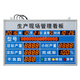 Xunpeng Factory Workshop Produktionsleiter LED Electronic Kanban Production Progress Monitoring PLC Industrielle Daten Display 800*600*70 mm (Single) -17087 Innenräume
