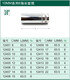 世达套筒10MM中飞六角加长套管头111213141516171819mm 12415/22mm
