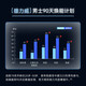 Troil [Xiongliwei] Los Estados Unidos importaron cápsulas antienvejecimiento reproductivas masculinas Xiongliwei para mejorar la resistencia y la energía Productos genuinos oficiales 3 botellas [acondicionamiento profundo] Precio promedio de 866 yuanes/botella