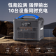 纽曼纽曼户外移动电源1200W车载应急便携式220V露营直播摆摊家用旅行 1200W 1048Wh 纽曼X1000