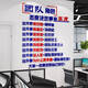 Yonghuan Corporate Culture Wall Office Decoration Verkäufer Team Inspirational Slogan Company Meeting Atmosphäre Layout Hintergrund Aufkleber 3882 Teamrollen - Dahong + Hailan Big