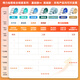 得力(deli)珊瑚海80*60mm 800张*27卷 三防热敏标签打印纸 快递面单不干胶打印纸 货物材料条码 12006