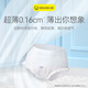 Freepoint ultra-thin pajama pants, night pants type sanitary napkins, size M-L, 20 pieces, hip circumference 80-105cm OCC