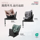宝得适（BRITAX）宝宝儿童安全座椅0-7岁isize认证正反360°旋转成长骑士air薄雾粉