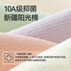 SecretWorld【10A抑菌】袜子女士夏季薄款透气棉袜吸汗月子堆堆袜防臭中筒袜 脱脂白 1双 均码