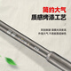 Jinglang Sea Pole Set 2.7m Fishing Rod Sea Pole Sea Pole Pole Long-droop Metal Spinning Wheel Sea Fishing Rod