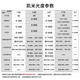 镜邦眼镜近视男女超轻眼镜框可配度数散光镜片TK1 98003黑色 凯米1.60驾驶（防眩光+防蓝光）