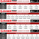 
Adidas official ship store network Clover jacket men's clothing summer new sports and casual running training fitness jacket men HE6623 khaki S -46