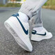Nike Herrenschuhe 2025 Sommer Neu einfacher Version Air Force One Court Sneakers Weizenfarbe Casual Schuhe HQ4867-101 Segel Weiß/Ortel Deep Sea Blue 44.5