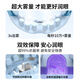 
MIAOJIE Y7pro eye massager steam eye mask adult children eye protection device atomization point vibration heat compress dry eye eye moisturizer gift for elders blue