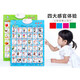 Children's concave audio frame chart cognitive early education toys pinyin number 1-100 learning point reading machine letter early education color shape (battery hook)
