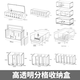 
Yonghuan desktop storage box kitchen drawer built-in partition transparent narrow strips rectangular work station 4877 side U transparent basket medium length PT high transparent
