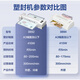 
Deli (deli) 3892 photo plastic sealing machine a3/a4 paper plasticing machine kindergarten hand-painted painting office and home 3 inch 5 inch 6 inch 7 inch 8 inch film coating machine commercial small glue machine [classic model] (+ paper cutter sends 100 sheets of 5 inch 7 silk film)