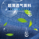 老爷车官方旗舰牛仔短裤男夏季薄款直筒宽松高腰五分中裤夏天男士裤 香港高端-5155短裤深蓝色 30 【2尺3】