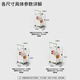 DULA行李箱拉杆箱多功能USB小型登机旅行密码箱皮箱子爽白绿20英寸