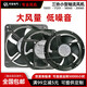 CLCEY三协15051小型轴流风机220V电柜电箱电焊机1251工业通风散热风机 FP-108EX-S1-S方形15051含油