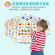 Rainbow House Pinyin Audio Wall Sticker Children's Cognitive Early Education Voice Child's Voice's Baby Regard sur Images Literacy Wall Sticker Zr 1 Photo [Reconnaître les gens]
