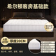 Shareenow Hilton Fünf-Sterne-Hotel Latex Memory Foam Roll Pack unabhängiger Frühlings-Simmons Hauptschlafzimmer Matratze Super weich