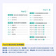 JD.com Delivery Xinghuo Special Training for Grammar and Vocabulary Clothing Fill in the Blanks 1300 Questions Preparation for 2025 Tem4 New Question Type CET-4 English Real Questions Reading Listening Correction Writing Composition Word Book 1000 Questions One Thousand Clothing Fill in the Blanks 25 Special Four Vocabulary