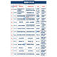 [Recomendación fuerte autoperada] Preparación de libros 2024 Libro de texto de autoexaminación de Beijing 01A0315 Big data y contabilidad (Junior College) Examen de autoestudio Libro de texto Contabilidad Contabilidad Finanzas Finanzas Introducción Reunión de costos 13886 Escuela primaria de economía