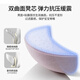 Wcz allemand mère bébé tabouret de taille pour l'été respirant baby tabouret de redirette de la taille de la taille de la taille de la taille de la taille de la taille de la taille de la taille de la taille de la taille de bracelet quatre saisons artefact petit mannequin de stockage de quatre saisons de Songp Green [peut stocker les tabourets core]