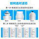 倍加净通用美的净水器滤芯MRO1024MRC15864MRO208B4M6全套 PP滤芯