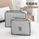 Nest top quality clothing storage bag, travel supplies storage bag, underwear bag, organizer bag, six-piece suitcase, clothing packaging bag