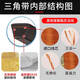 CLCEY three-dimensional triangle belt B-type 3658B3708B3734B3750B3759B3810B3861B3886 B3759