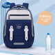 Schüler der Disney Schoolbag Grundschule 1-3 Klasse 4-6 Kinder Wirbelsäule und Schulterwächter Jungen reduzieren die Belastungen in Klasse 1 leicht [Mickey Hides Gray].
