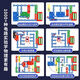 
Sawang electronic building block assembly circuit board physics experiment set birthday new year gift boy elementary school junior high school toy 3899+ spelling method [circuit building block] exquisite gift box