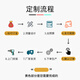 战舵暖气片家用水暖铜铝复合卫生间小背篓散热片壁挂集中供暖 铜铝双水道13575(单片价格、三 0mm*0柱 0.3m