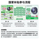 
Huawei (HUAWEI) [National Subsidy 15%] WATCH GT 5 Smart Watch Sports Xuanji Perception System Blood Oxygen Heart Rate Body Temperature Breath Monitoring Bluetooth Call Waterproof Men and Women Emotions 46mm Fantasy Night Black-Fluoroelastic Strap [Send Leather Strap + Film]
