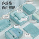 Jie Liya (Grace) travel storage bag, luggage storage bag, business trip toiletry bag, clothing and underwear essentials